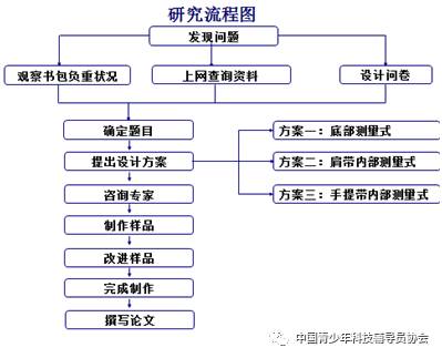 两融余额五连升 44股获融资净买入超亿元